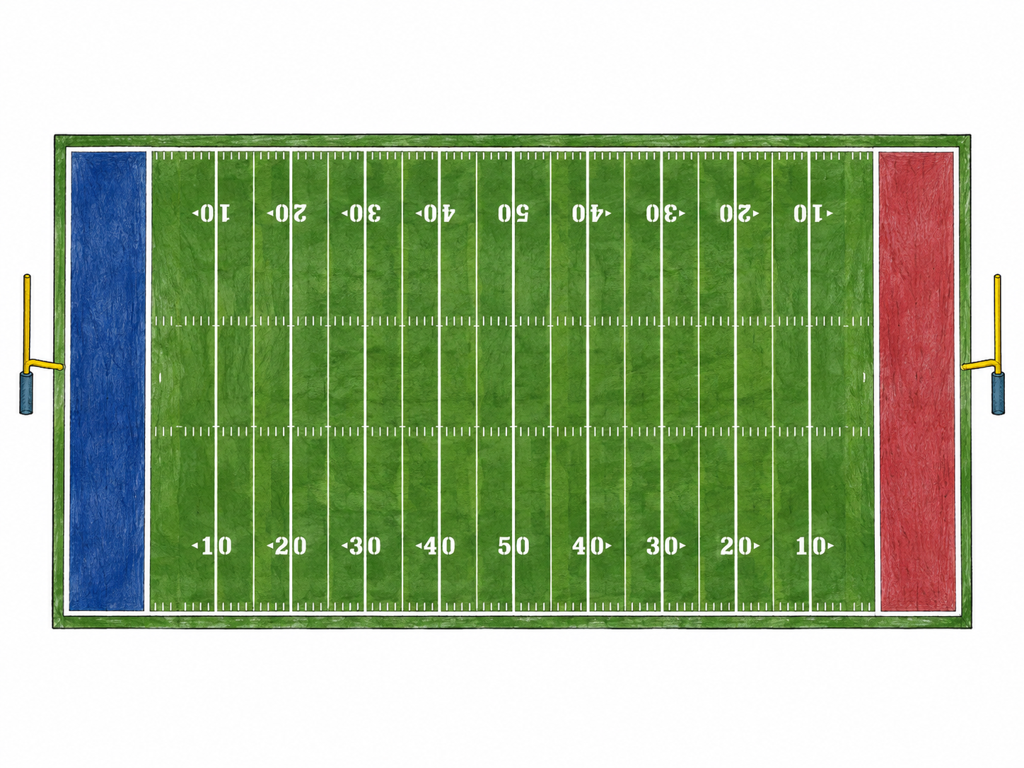 Overhead American football field rectangle with parallel yard lines, two plain end zones and goalposts at opposite ends.