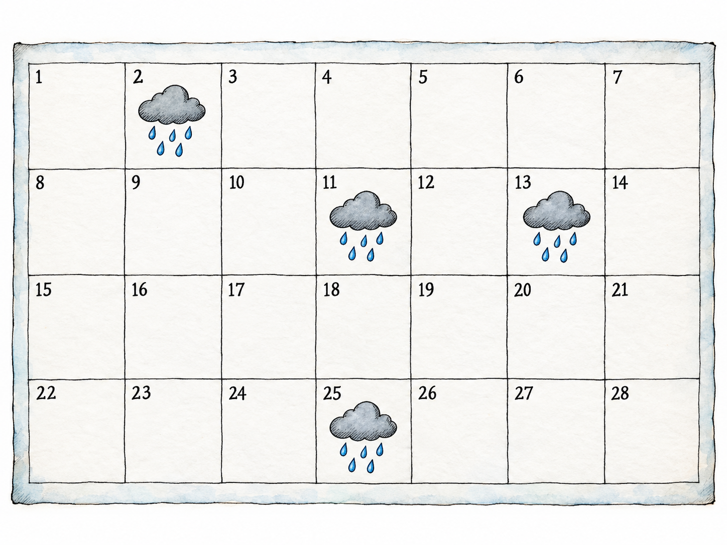A simple monthly weather calendar records rain on only a few unevenly spaced days, making occasional, irregular occurrence visible across time.