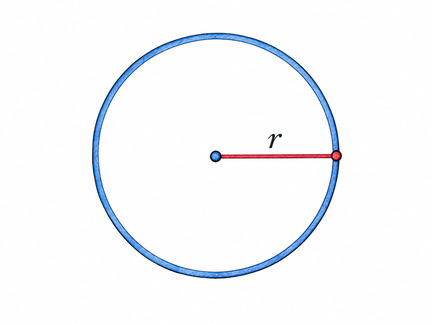 One simple blue circle, central point and straight red line segment from center exactly to rim; subtle functional r beside segment only.