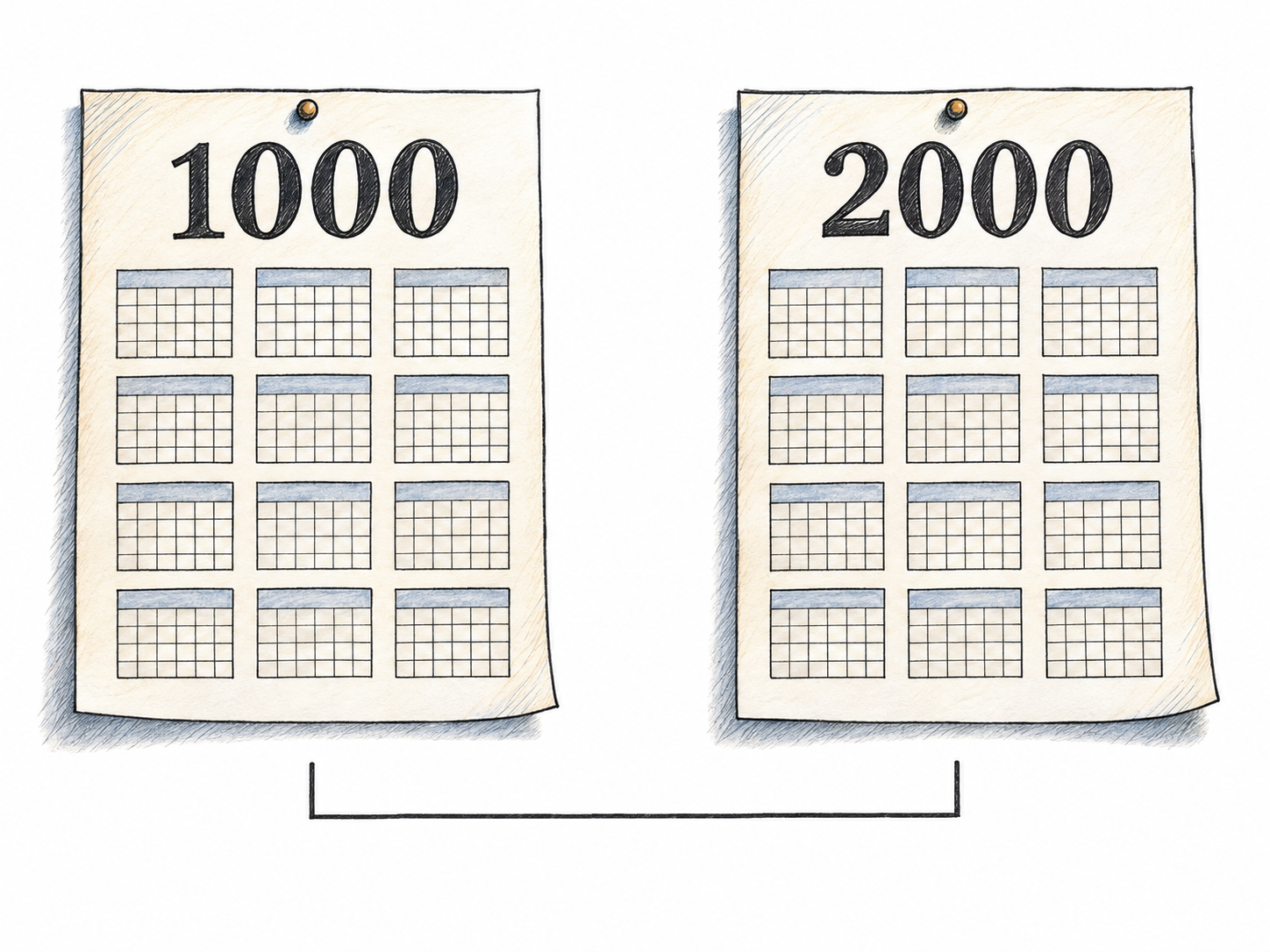 A compact comparison of two recognizable year calendars, dated 1000 and 2000, joined by a single span bracket to make the thousand-year interval the subject rather than either date alone.