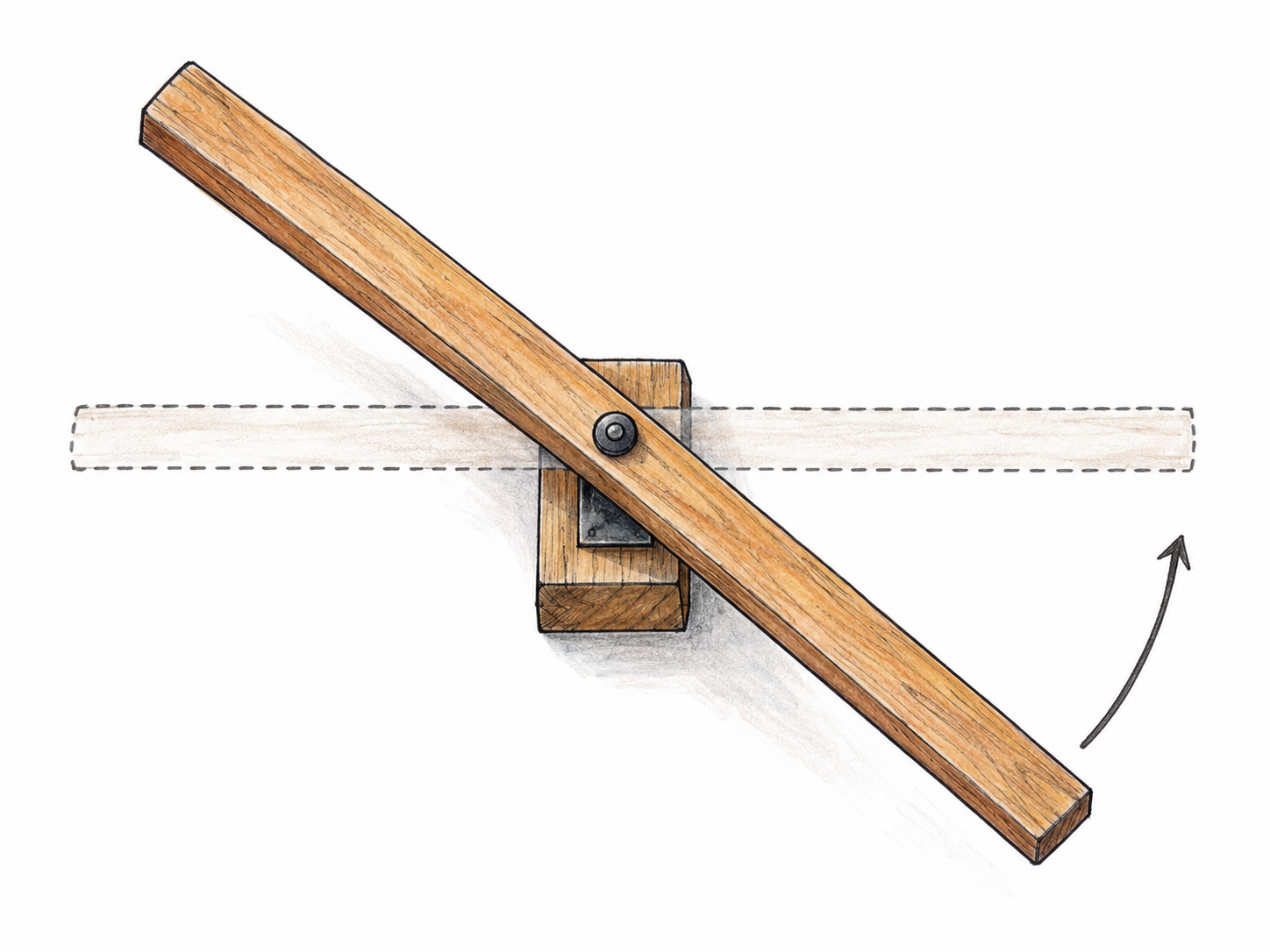A wooden bar turns around a fixed pin at its center.