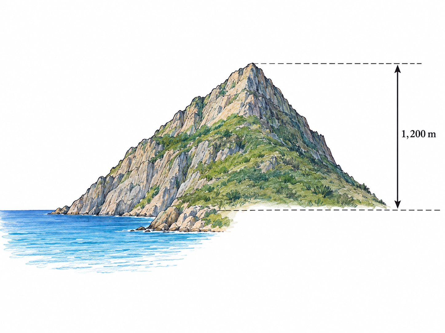 A coastal mountain rises beside the sea.