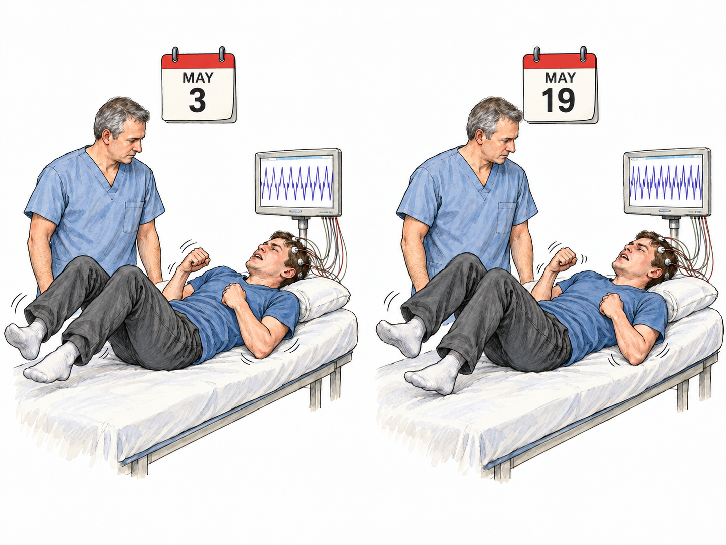 Two compact clinical vignettes show the same adult experiencing convulsive seizures on two different dates, making recurrence visible rather than depicting only a single unexplained collapse.