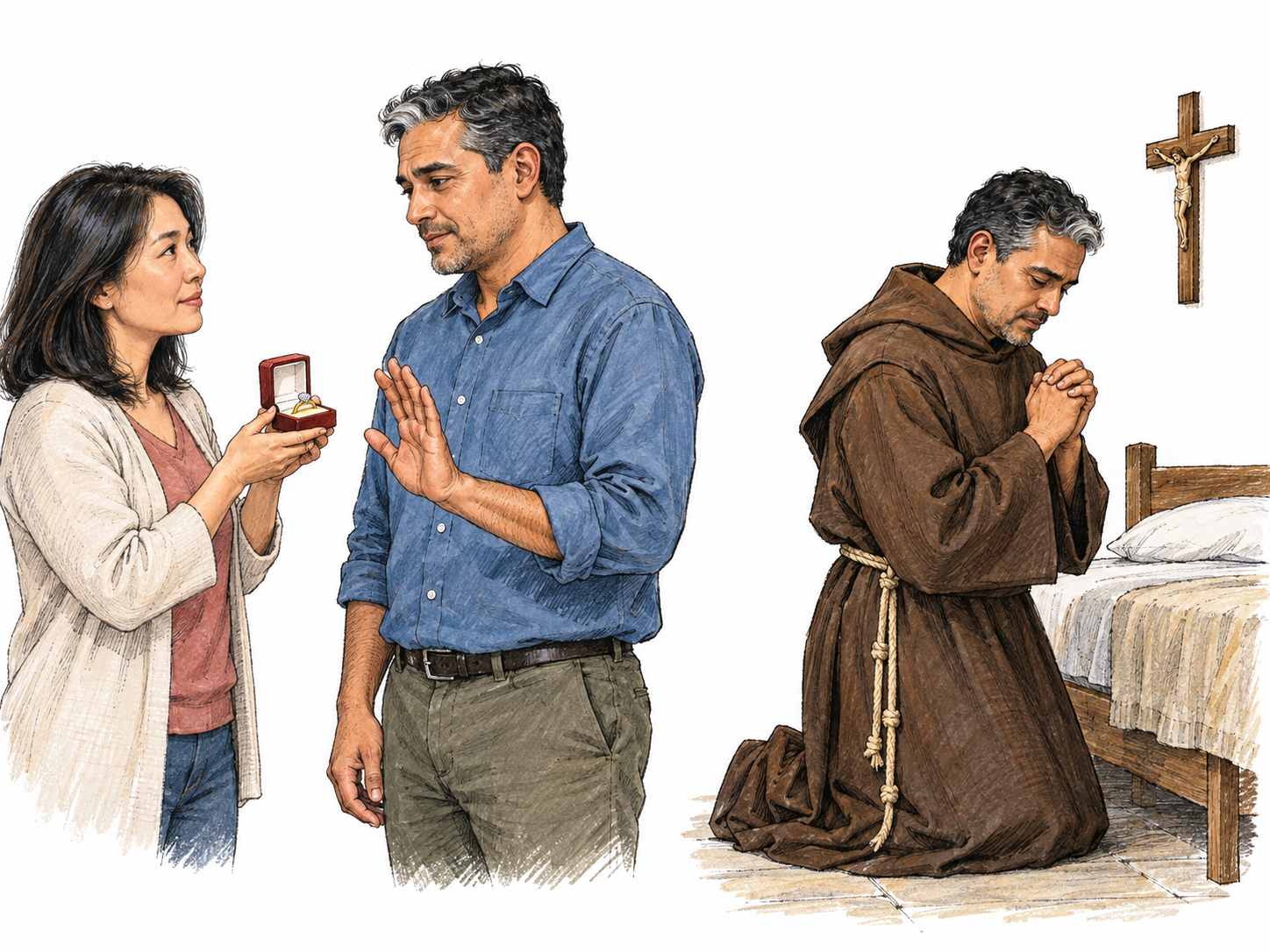 A compact two-scene sequence depicts a man declining marriage and embracing monastic life, making celibacy recognizable through a deliberate refusal reinforced by a conventional context of voluntary abstinence.