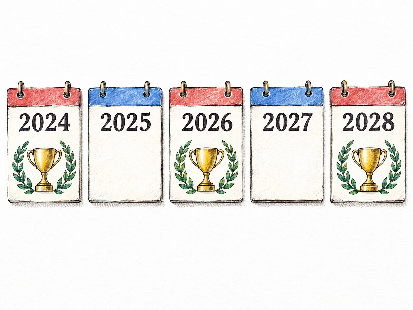 Five consecutive year cards show the same trophy-and-laurel emblem in 2024, 2026, and 2028, with intervening years empty, making a recurring two-year interval visible.