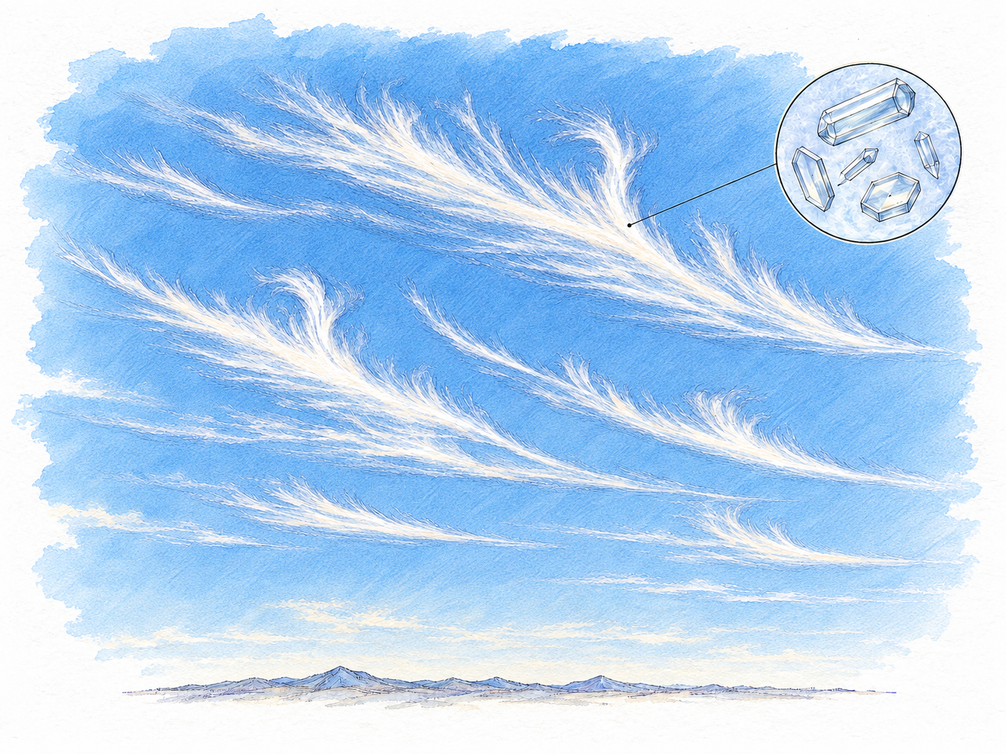 A sparse sky study of high cirrus clouds: delicate white filaments sweep into featherlike hooked strands far above a tiny distant landscape.