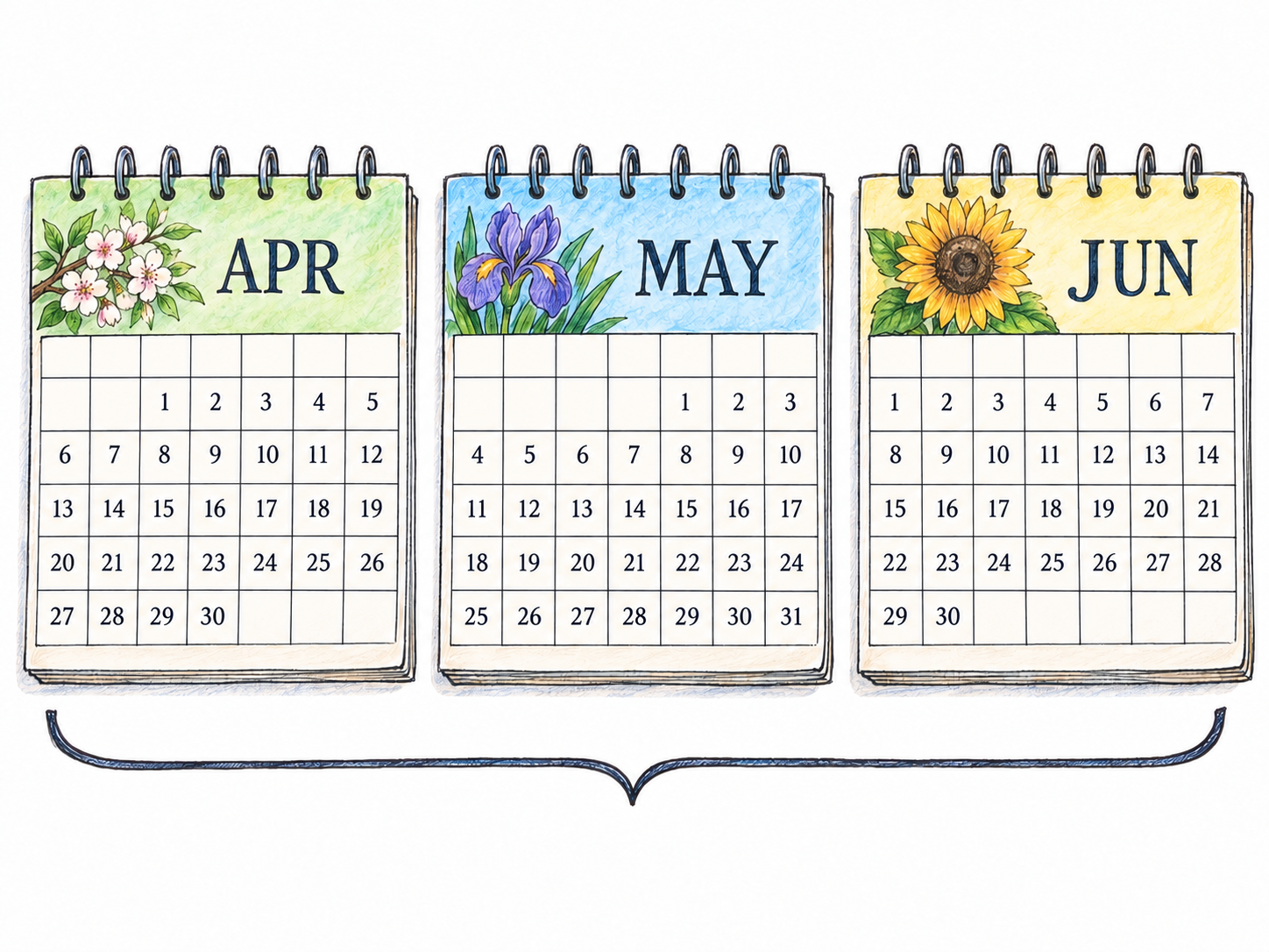 Three consecutive monthly calendar pages, grouped by one continuous bracket, visibly represent a single three-month period.