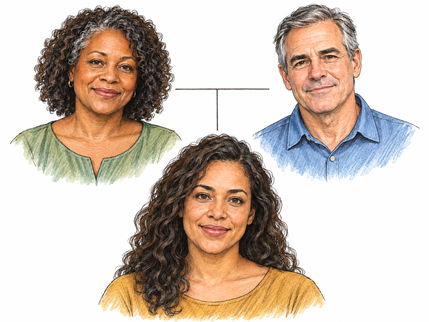 A respectful, compact family-portrait arrangement centers an adult woman of mixed Black and white ancestry, with large portraits of her Black mother and white father connected above her.