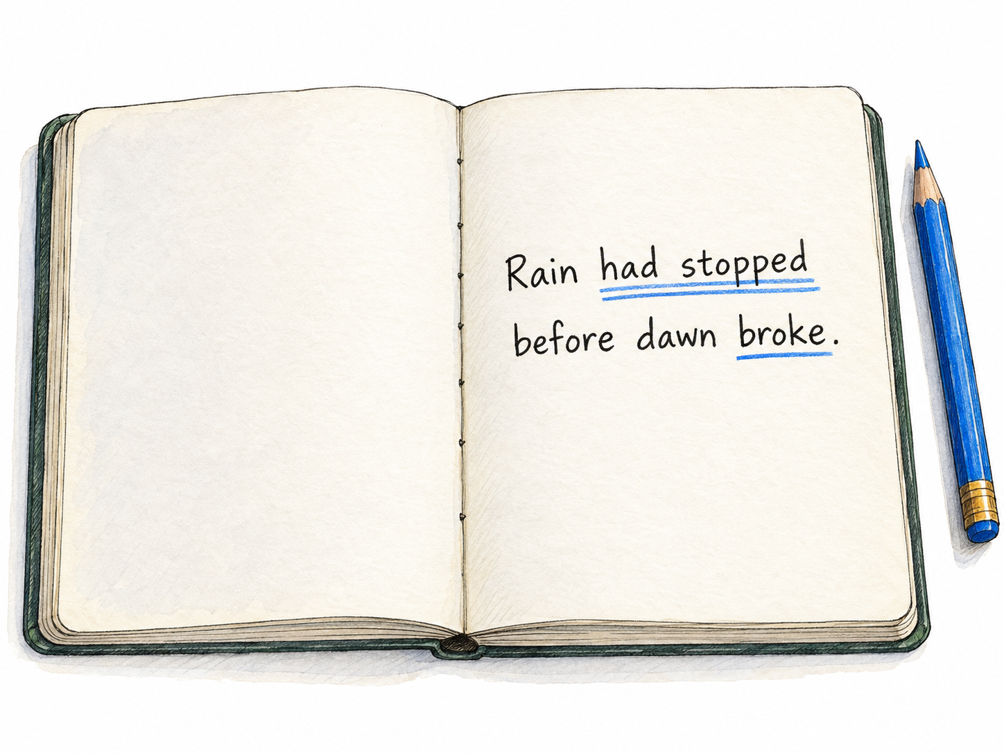An open language-study notebook displays one authentic sentence whose two verb phrases visibly demonstrate an action completed before another past action: “Rain had stopped before dawn broke.” The pluperfect phrase receives restrained pencil emphasis, with no definition or grammatical label.