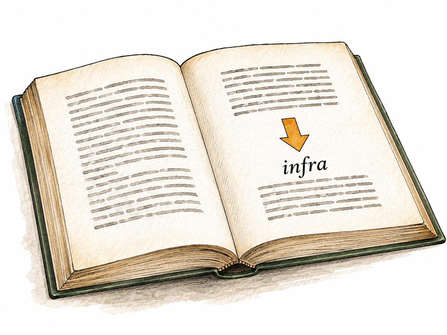 An open document with a short upper paragraph and a clear downward arrow pointing to a lower paragraph, text abstract except small word infra.