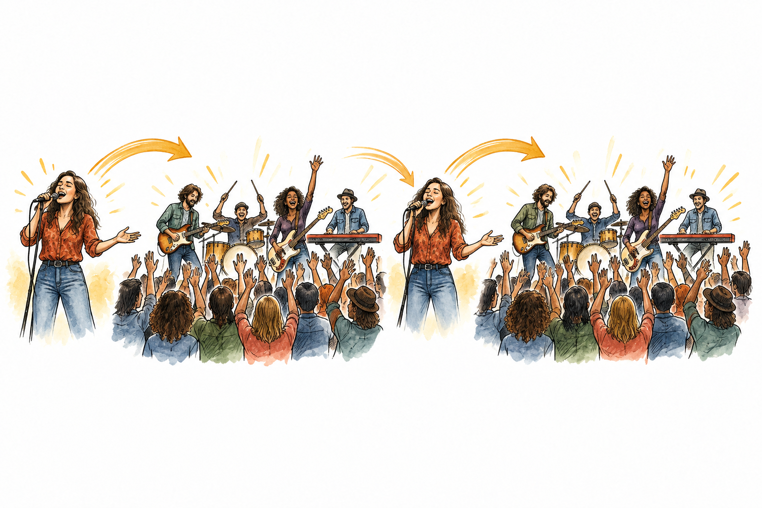 Three small sequential song-performance vignettes: solo singer, whole band and audience joining raised hands, solo singer, then same whole-band gesture repeated; repeated refrain visually emphasized without lyrics.