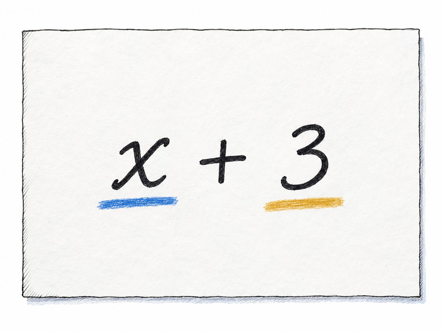 A single sheet of paper displaying the algebraic expression x + 3, with subtle separate colored-pencil underlines beneath its two terms.