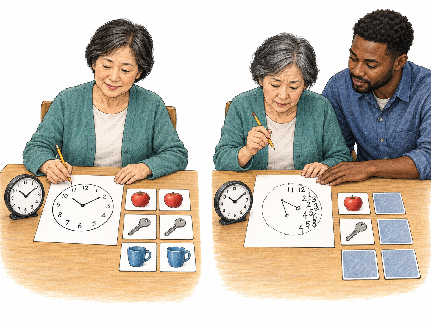 A compact two-panel comparison shows the same woman changing from independently completing simple clock-copying and picture-memory tasks to struggling markedly with them during a supported assessment.