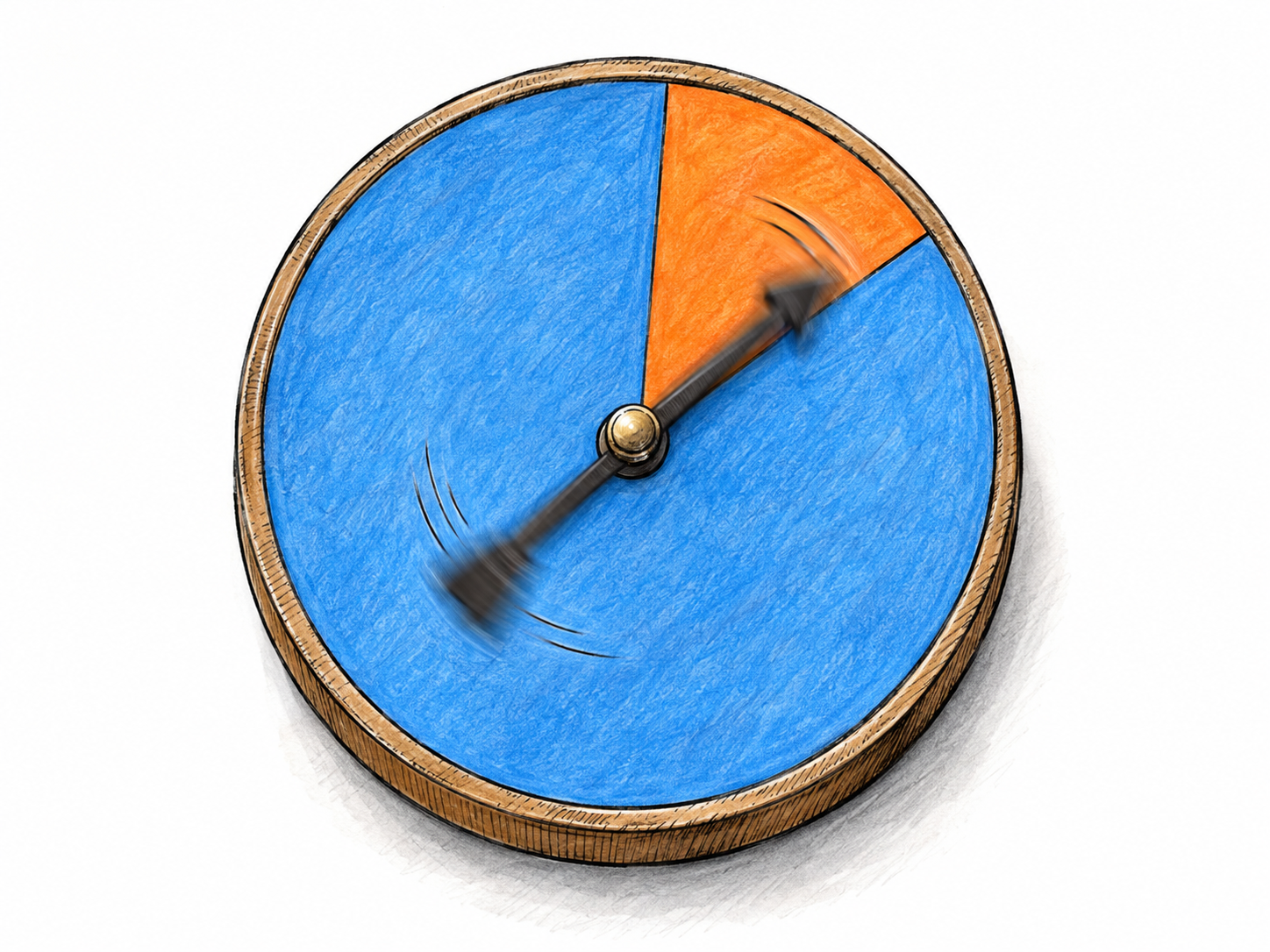A simple probability spinner has an overwhelmingly large blue sector and a small orange sector, making a blue result visibly likely but not certain.