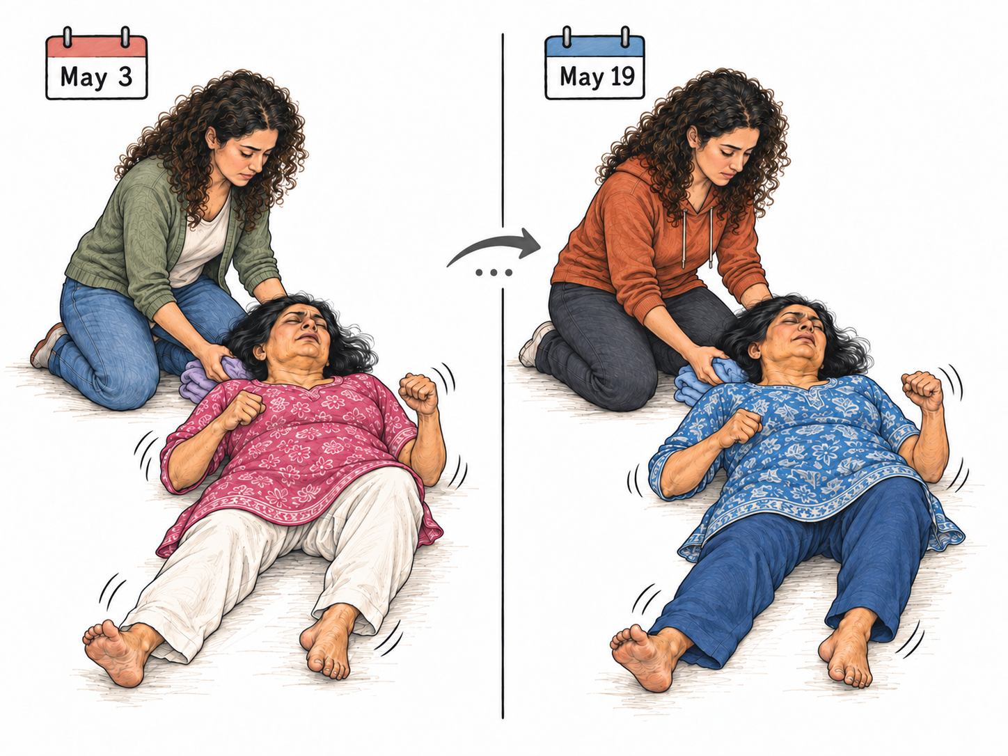 Two clearly separated, dated panels show the same woman experiencing convulsive seizures on different days, making recurrence visible rather than depicting only a single unexplained collapse.